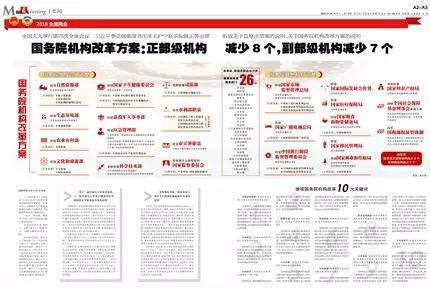 互聯(lián)網(wǎng)新聞中心機(jī)構(gòu)改革(互聯(lián)網(wǎng)新聞中心機(jī)構(gòu)改革實(shí)施方案)