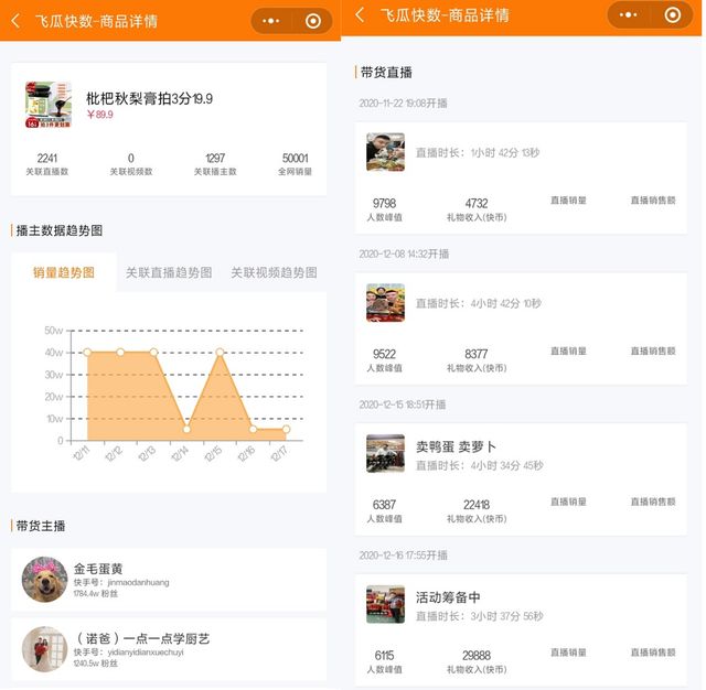 快手小程序開(kāi)發(fā)實(shí)例圖(微信小程序開(kāi)發(fā)圖解案例教程)