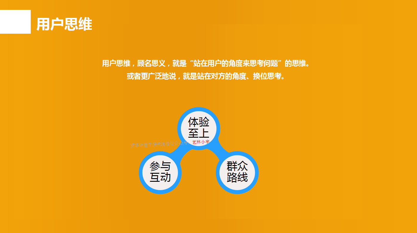怎么做咨詢網(wǎng)站運(yùn)營(網(wǎng)站運(yùn)營與策劃)