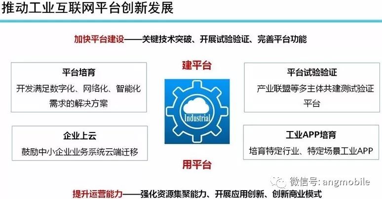 工業互聯網發展新聞稿(推動工業互聯網加快發展)