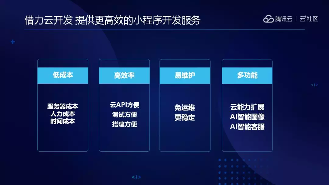 小程序與云開發(fā)實(shí)戰(zhàn)(小程序云開發(fā)實(shí)戰(zhàn)商城)