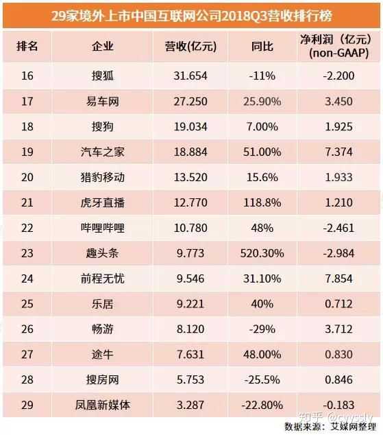 互聯(lián)網(wǎng)裁員新思路最新消息(互聯(lián)網(wǎng)裁員新思路最新消息新聞)