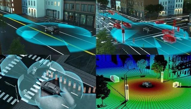 互聯(lián)網(wǎng)汽車風(fēng)向標(轎車互聯(lián)網(wǎng)功能介紹)