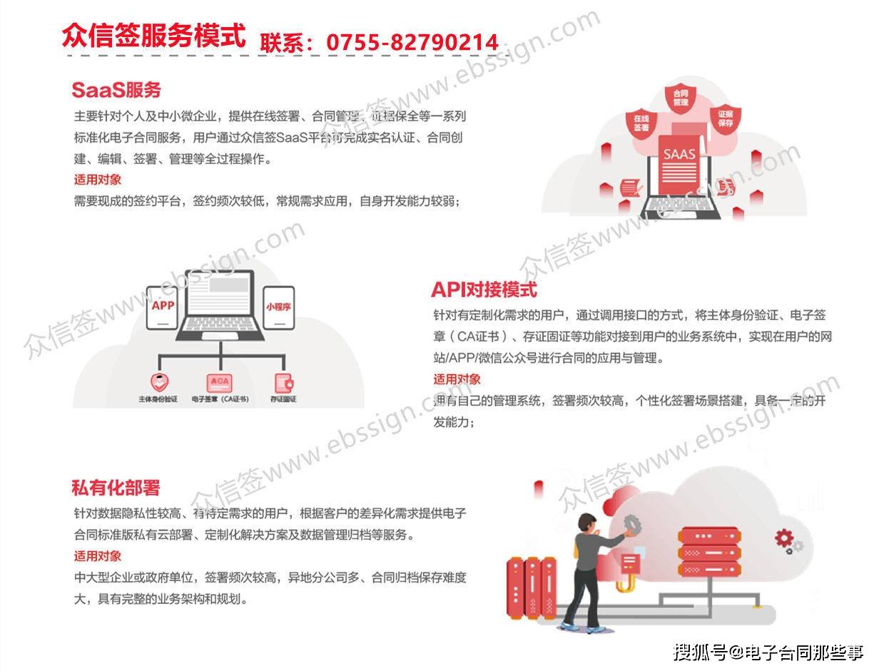 小程序開發合同范本(小程序開發合同范本圖片)