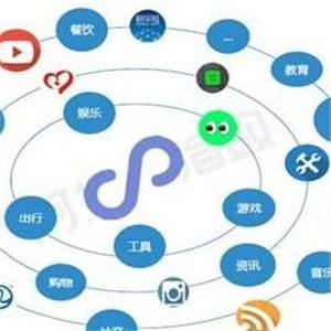 游戲推廣小程序開發(fā)(游戲推廣小程序開發(fā)方案)