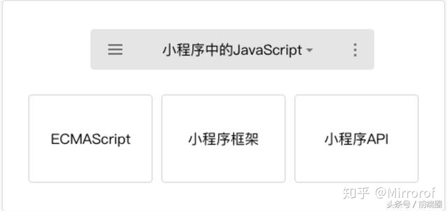 重慶開發(fā)小程序工具(重慶開發(fā)小程序工具公司)