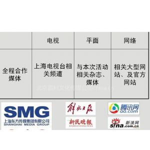 互聯(lián)網(wǎng)項目新聞稿(互聯(lián)網(wǎng)項目新聞稿怎么寫)