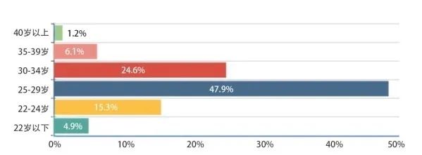 在互聯(lián)網(wǎng)上獲取新聞的缺點(在互聯(lián)網(wǎng)上獲取新聞的缺點有哪些)