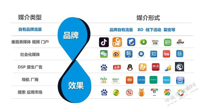 互聯網時代廣播新聞的作用(互聯網時代廣播新聞的作用是什么)