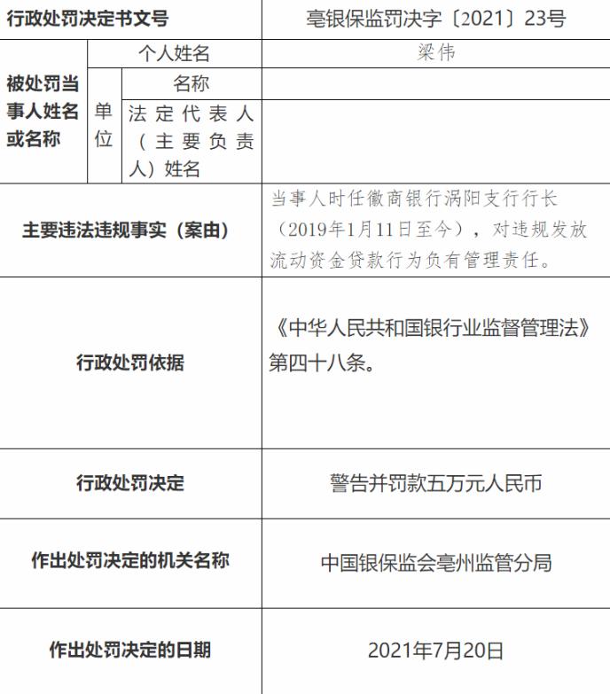 亳州銀行小程序開發(fā)(亳州銀行小程序開發(fā)平臺)