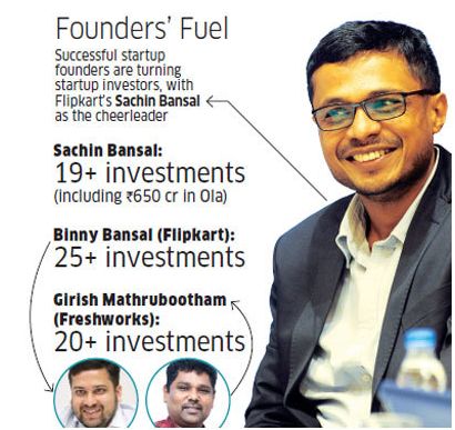 印度互聯網新聞(印度互聯網新聞最新消息)