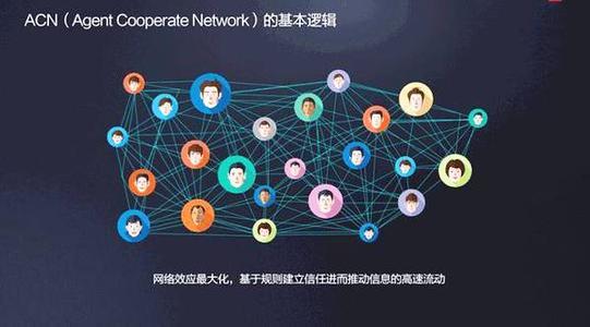 推出并整合互聯網新聞(推出并整合互聯網新聞的意義)