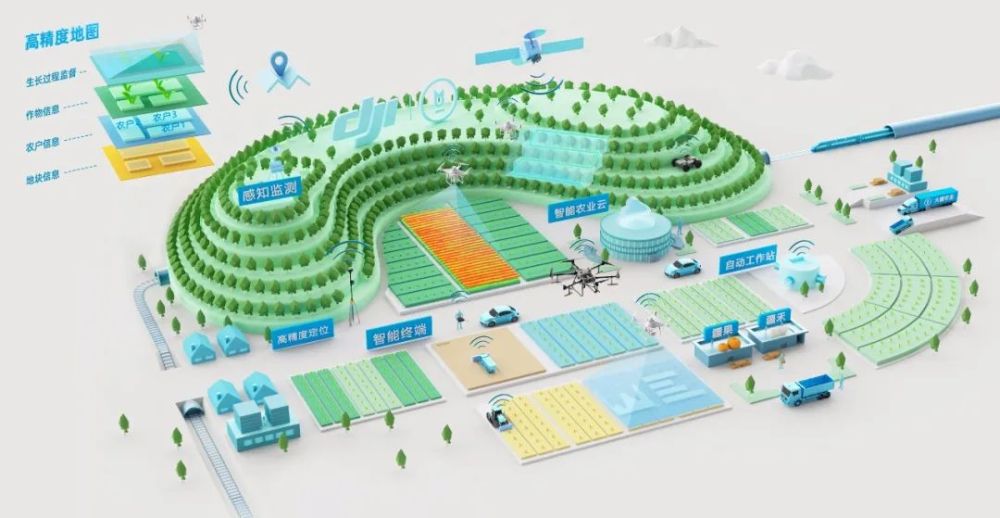 互聯網農業新聞報道(互聯網農業新聞報道稿)