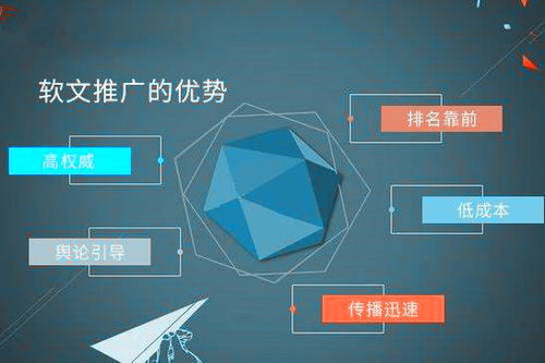 互聯網新聞怎么推廣的呀(互聯網新聞怎么推廣的呀視頻)