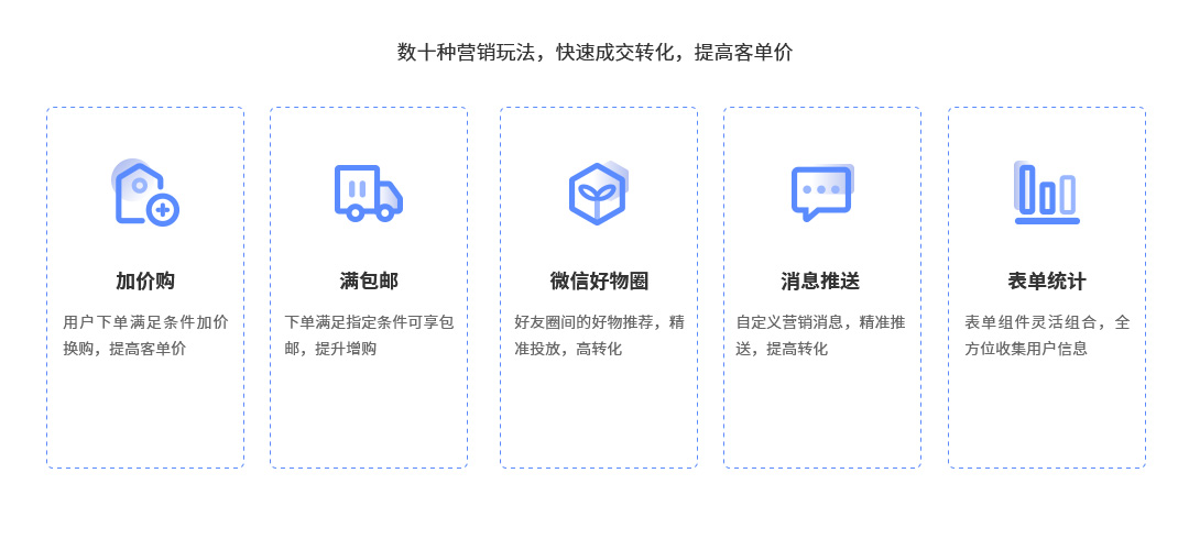 浙江電商小程序開發(浙江電商小程序開發招聘)