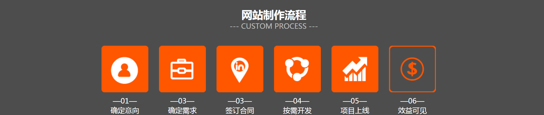 找工作網(wǎng)站建設(shè)(找工作網(wǎng)站建設(shè)方案)