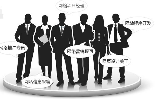 鋼管網(wǎng)站建設(shè)(鋼管網(wǎng)站建設(shè)方案)