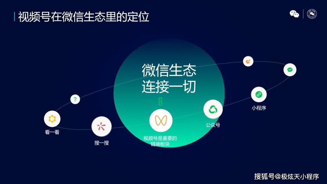 深圳微信開發小程序(深圳微信小程序制作公司)