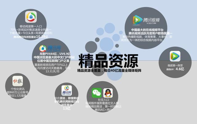 最近互聯網軟件的新聞(互聯網行業最近熱點事件)