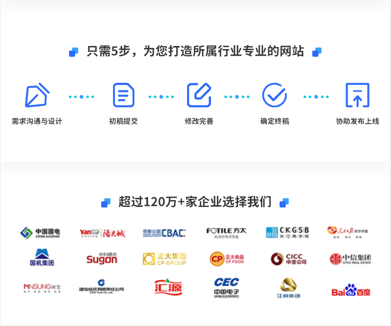 網(wǎng)站小程序開發(fā)哪個(gè)好點(diǎn)(小程序開發(fā)和網(wǎng)站開發(fā)有什么不同)