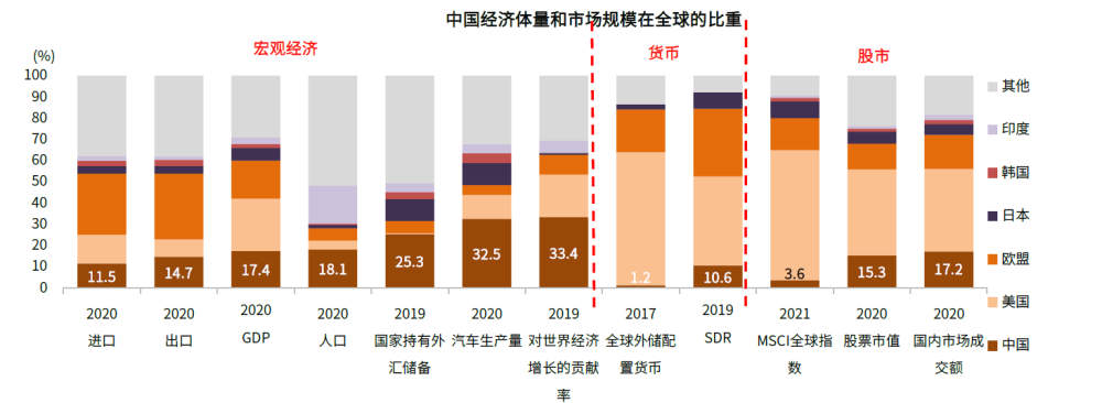 互聯網資本市場最新新聞(互聯網資本市場最新新聞消息)