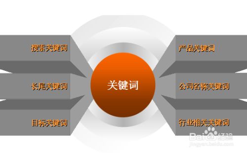 個(gè)人怎么做網(wǎng)站推廣運(yùn)營(yíng)(怎樣做自己的網(wǎng)站做推廣?)