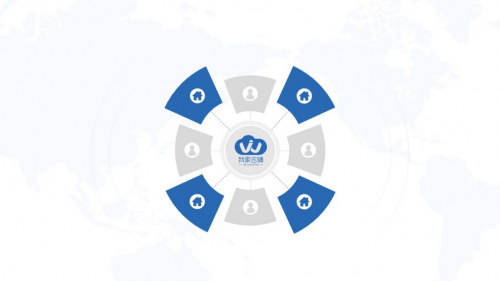 互聯(lián)網(wǎng)新風(fēng)向(互聯(lián)網(wǎng)風(fēng)向變了)