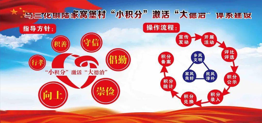 白城新聞小程序開(kāi)發(fā)(2021年白城新聞網(wǎng)視頻)