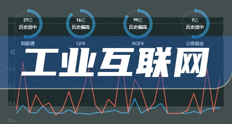 目前互聯網排名最新消息的簡單介紹