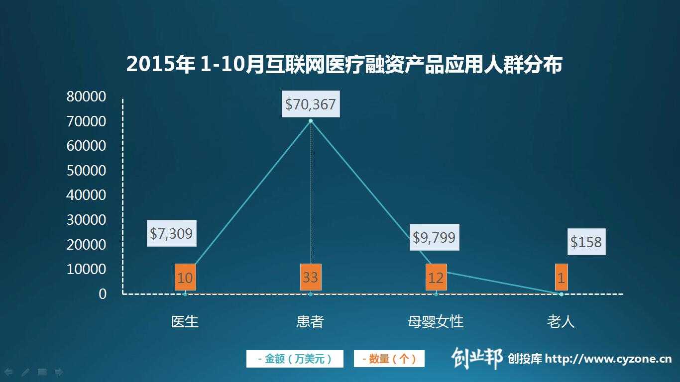 互聯網新聞簡訊(互聯網新聞簡訊范文)