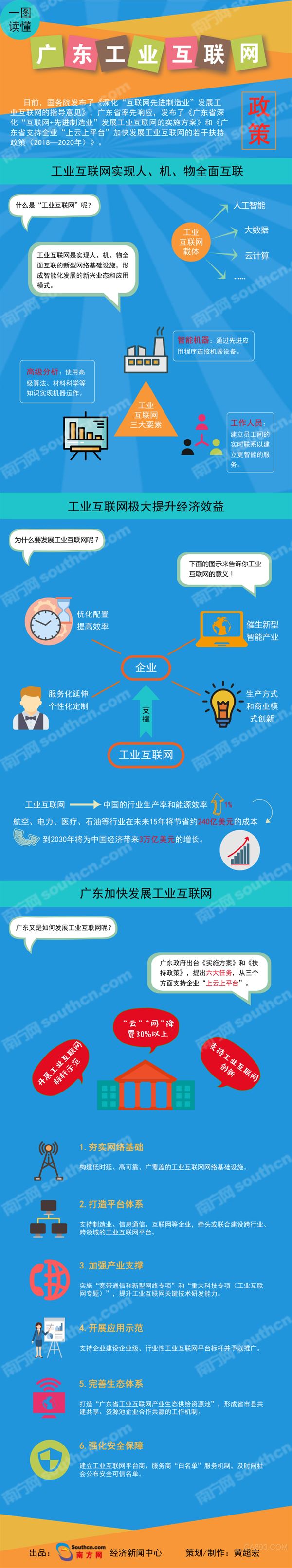 互聯網對新聞業的發展影響(互聯網對新聞業的發展影響英語作文)