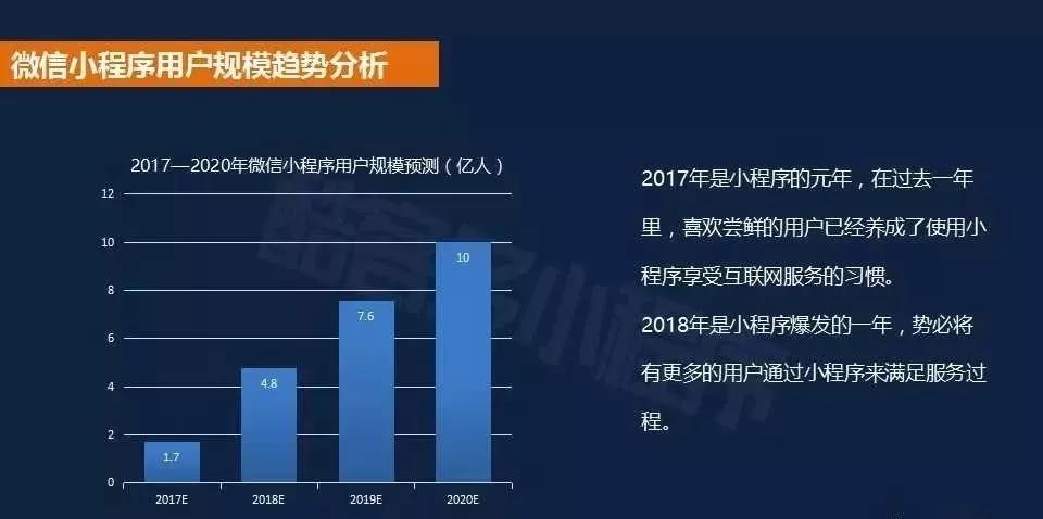 海寧小程序品牌企業開發(海寧小廠)