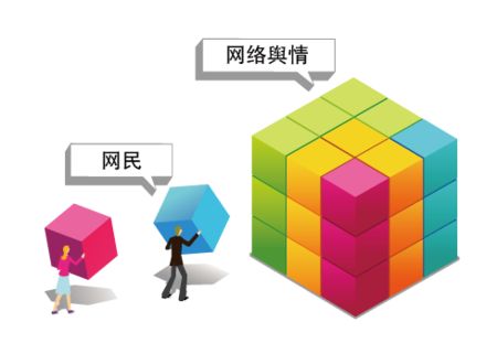 新聞輿論互聯(lián)網(wǎng)這一關(guān)(互聯(lián)網(wǎng)時代下新聞輿論監(jiān)督的基本原則)