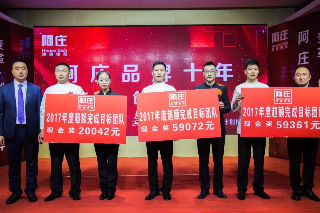 網(wǎng)站建設(shè)團隊獎金(網(wǎng)站建設(shè)團隊獎金怎么算)