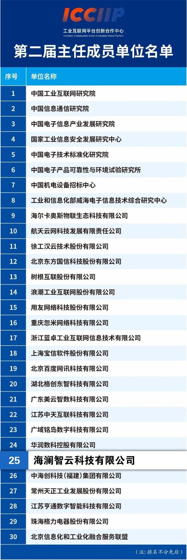 互聯網新聞合作單位(互聯網新聞信息服務許可證怎么辦理)