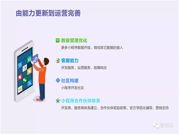 洛陽小程序開發的費用(小程序開發費用一覽表nzj華網天下)