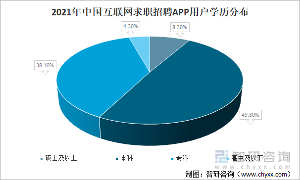 中國互聯網新聞中心招聘信息網址(中國互聯網新聞中心 屬于事業單位嗎)
