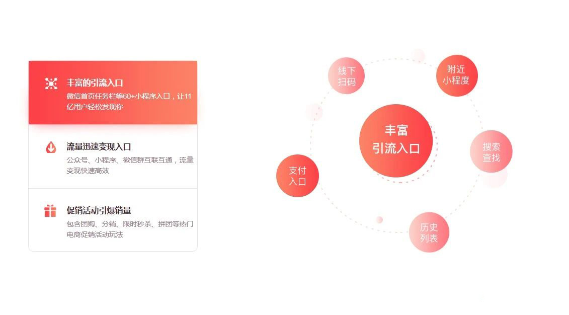 福州新零售小程序開(kāi)發(fā)服務(wù)(福州新零售小程序開(kāi)發(fā)服務(wù)平臺(tái))