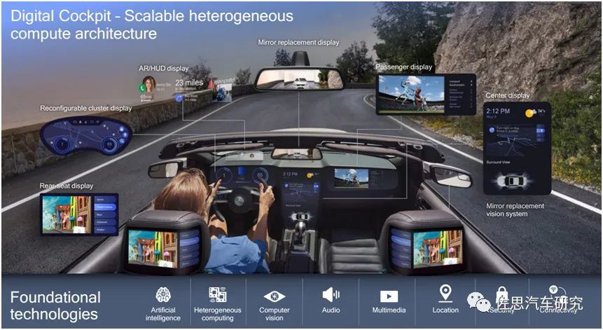 關于互聯(lián)網(wǎng)汽車的新聞(互聯(lián)網(wǎng)汽車對用戶的危害)