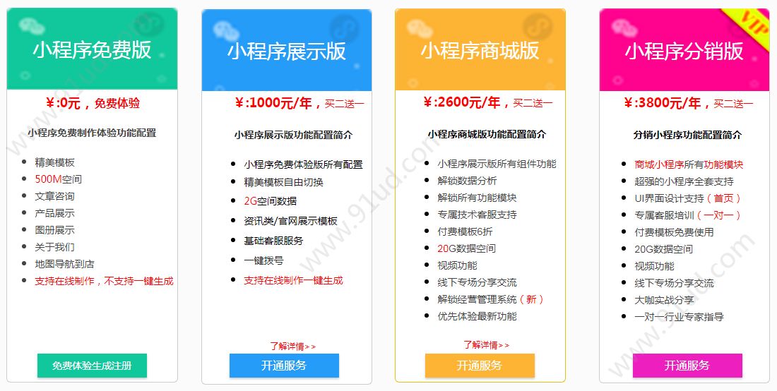 商城類小程序開發(fā)模板(商城小程序模板源碼完整版)