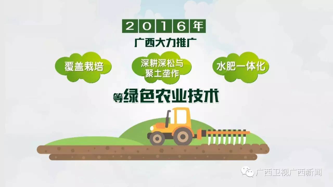 互聯網綠色農業(yè)新聞(互聯網+綠色農業(yè)策劃書)