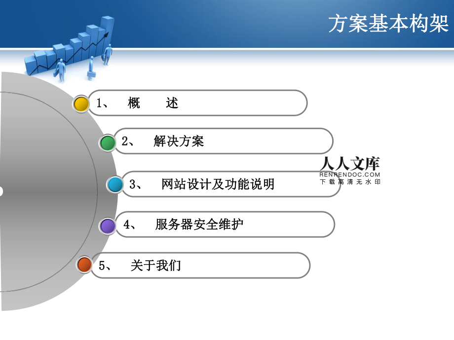 在線大型網(wǎng)站建設(shè)方案(網(wǎng)站建設(shè)  在線建站)