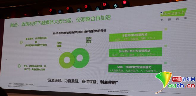 互聯網新聞媒體市場分析(互聯網新聞媒體市場分析報告)