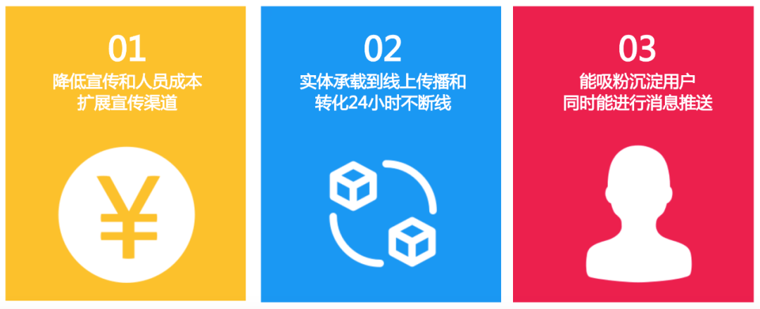 福州小程序開發到麗錦網絡(福州小程序開發undefined 麗錦網絡技術好)