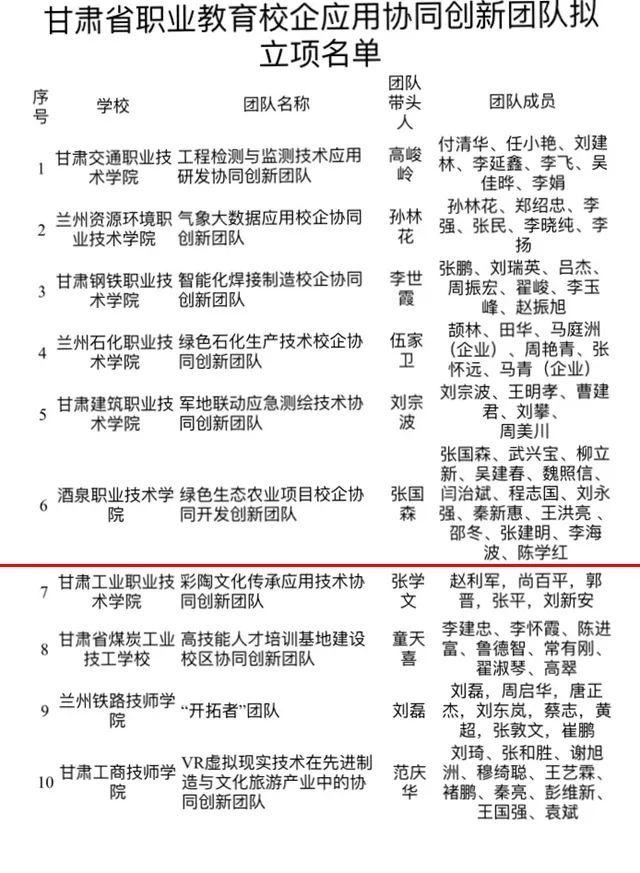 甘肅省互聯網新聞網站查詢(甘肅省互聯網新聞網站查詢官網)
