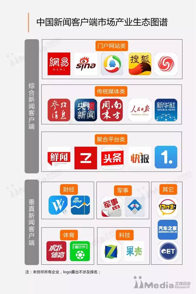 2020年互聯(lián)網(wǎng)特別新聞(2020年互聯(lián)網(wǎng)大事件一覽)