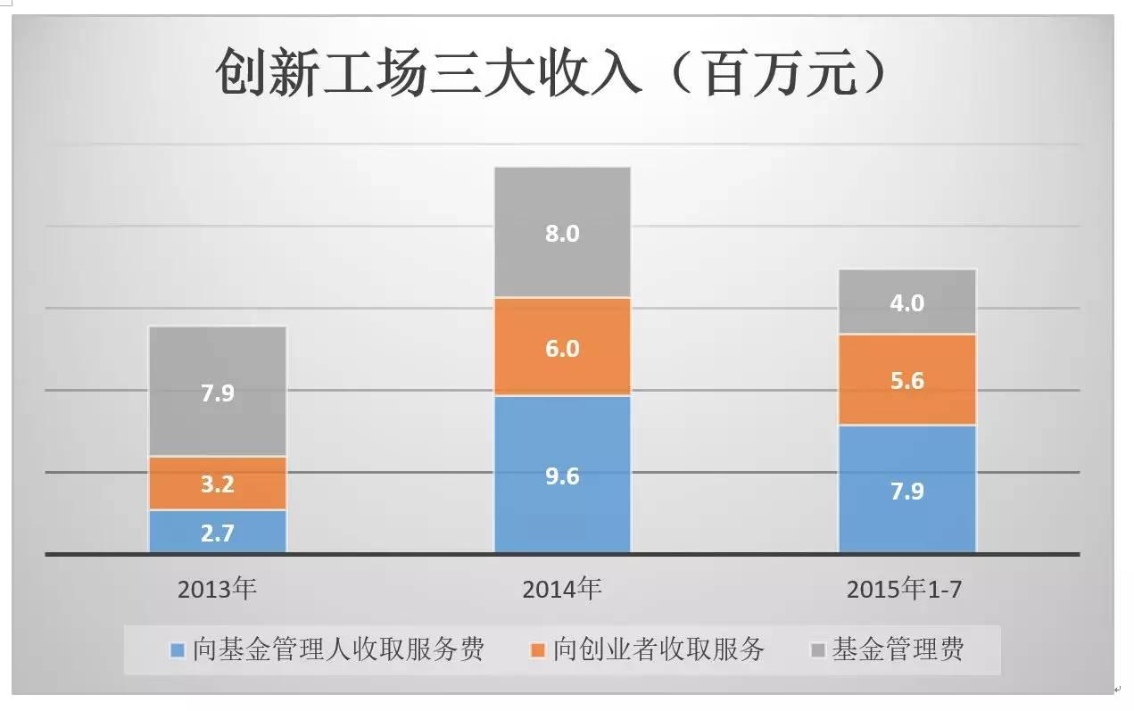 李開(kāi)復(fù)網(wǎng)站建設(shè)(李開(kāi)復(fù) 2020)