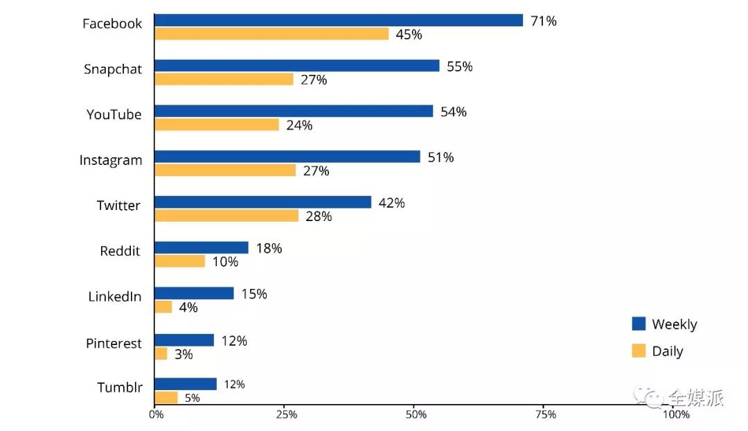 縱觀互聯(lián)網(wǎng)新聞業(yè)的發(fā)展(互聯(lián)網(wǎng)對(duì)新聞業(yè)產(chǎn)生了怎樣的變革)