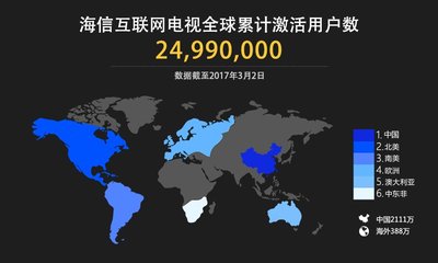 全球互聯網十大新聞(全球互聯網十大新聞平臺)