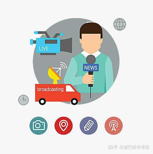 新聞學(xué)互聯(lián)網(wǎng)運(yùn)營(yíng)方向就業(yè)(新聞學(xué)互聯(lián)網(wǎng)運(yùn)營(yíng)方向就業(yè)崗位)